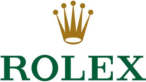 sigla ro rolex|Rolex Logo: The Complete History .